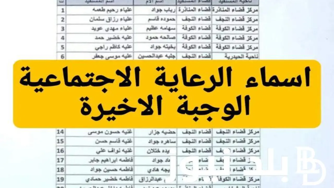 لينك فعال… الاستعلام عن أسماء الرعاية الاجتماعية الوجبة الأخيرة عبر منصة مظلتي بالتفصيل 