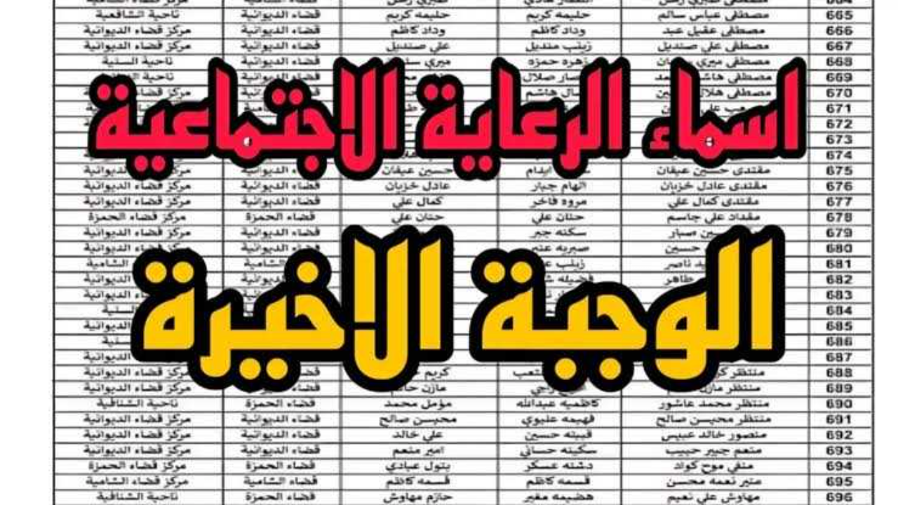 “NOW” .. وزارة العمل توضح أهم الشروط المطلوبة للقبول في اسماء الرعاية الاجتماعية الوجبة الأخيرة 2024