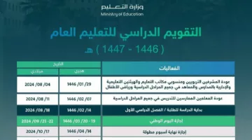 الجدول التقويم الدراسي 1446 هـ بعد التعديلات الأخيرة وفقًا لتوضيحات وزارة التعليم السعودية