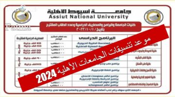 متي موعد تنسيقات الجامعات الأهلية 2024 وما قيمة المصروفات المقدرة؟.. أعرفها الآن