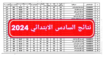 “results.mlazemna.com”.. نتائج السادس الابتدائي الدور الثاني 2024 بالعراق عبر موقع نتائجنا