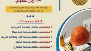 وزير العمل يعلن عن فتح باب التقديم على فرص عمل في المجالات الهندسية والفنية بشركة سعودية | الأخبار