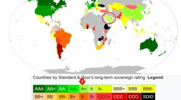 يضع السعودية بالتساوي مع الصين واليابان وقبل الهند وتركيا.. خبراء: كيف يؤثر رفع التصنيف الائتماني للمملكة في الاقتصاد وسوق الأسهم؟