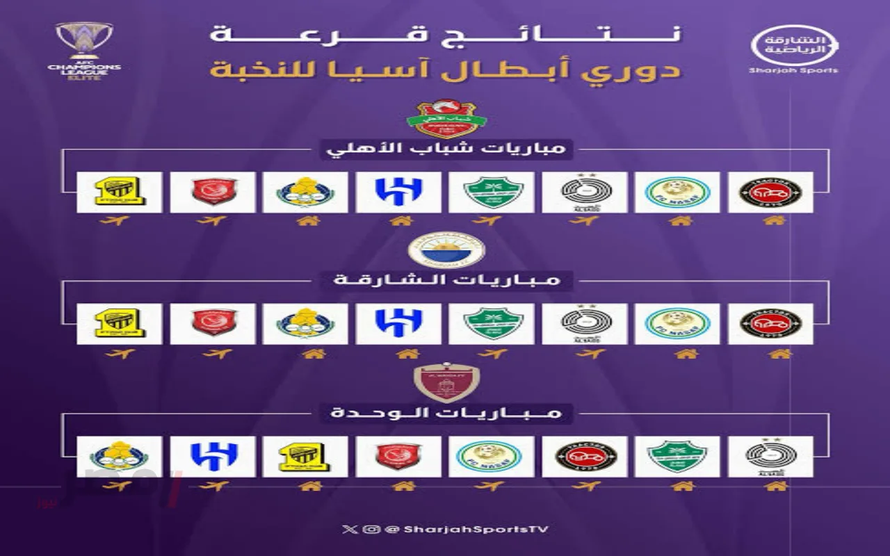 جدول مباريات فريق شباب الأهلي الإماراتي في دوري أبطال آسيا 2025 