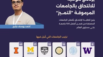 قبول غير متوقع اليوم.. أحمد جليح ينضم إلى أفضل 6 جامعات أمريكية لعام 2025