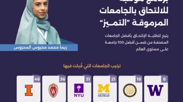 قبول غير متوقع لريما المحروس.. منافسة قوية ضمن أفضل 6 جامعات أمريكية هذا العام