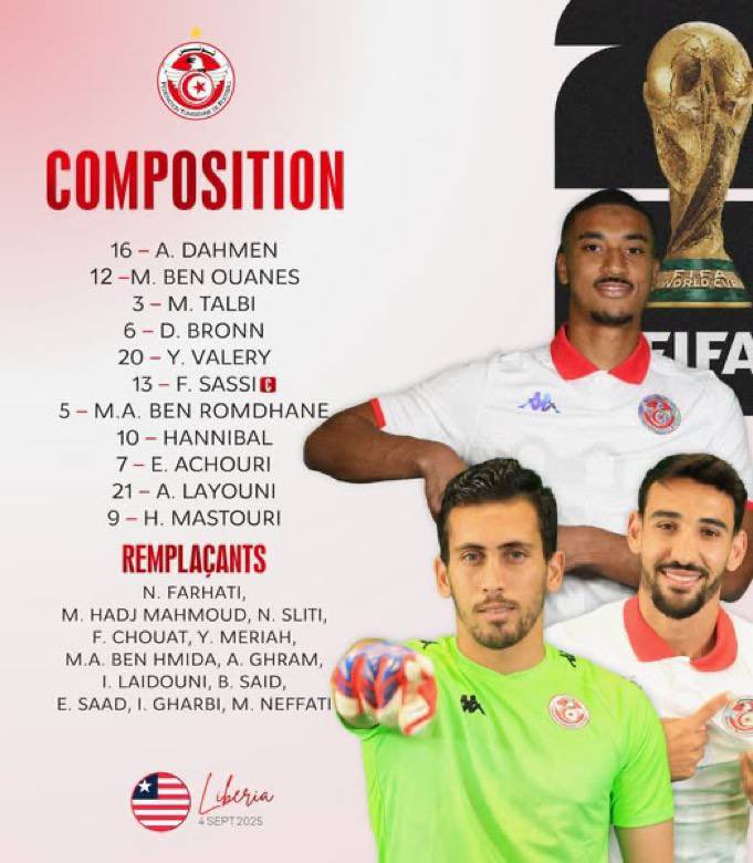مباشر كيف مشاهدة مباراة تونس وليبيريا في تصفيات كأس العالم 2026 مجانا