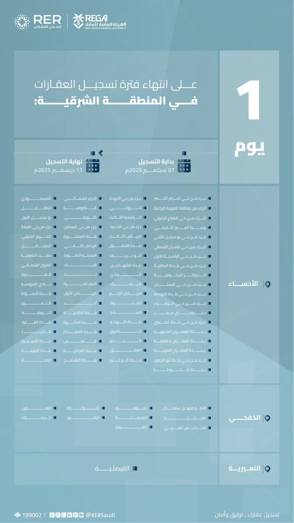 تسجيل العقارات في الرياض والشرقية