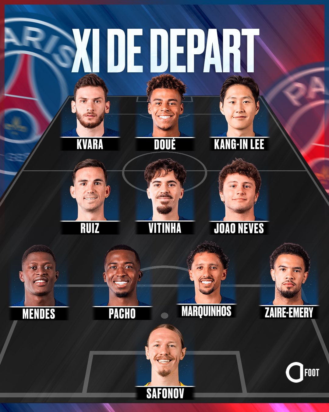 بث مباشر الآن لمباراة باريس سان جيرمان وفلامنجو في نهائي كأس الإنتركونتيننتال 2025