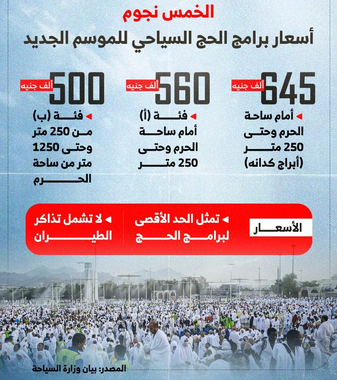 رسميًا.. برامج وأسعار الحج 2026 تبدأ من 15000 دولار للشخص الواحد