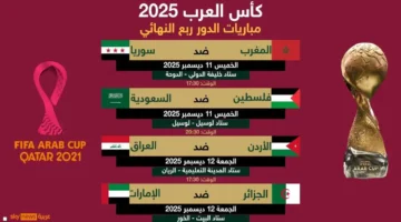 اللقاءات الحاسمة.. جدول مباريات دور ربع النهائي كأس العرب 2025