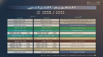 تفاصيل التقويم الدراسي 1447.. 11 يومًا فقط للدراسة في رمضان تثير قلق 6 ملايين أسرة سعودية