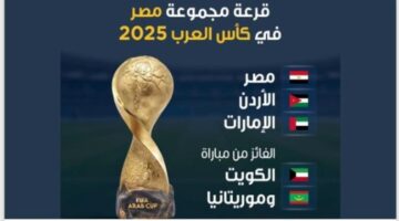 شاهد مجانًا: 7 قنوات تبث لقاء مصر والأردن في كأس العرب مع الترددات
