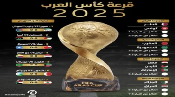 صافرة البداية.. توقيت مباراة السعودية وجزر القمر في كأس العرب 2025 والقنوات