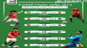 صافرة البداية.. مواجهة مصر وبنين في كأس الأمم الأفريقية 2025