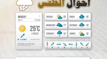 تحذير لـ 5 محافظات.. توقعات بسقوط أمطار خفيفة وتراجع درجات الحرارة خلال ساعات