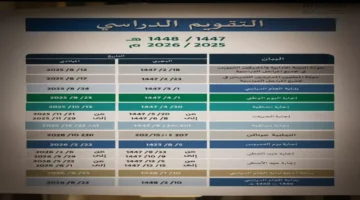 تعديلات جديدة.. السعودية تكشف تفاصيل الدوام المدرسي خلال شهر رمضان 2026