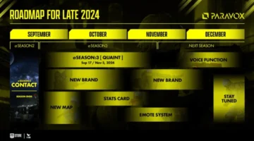 جوائز 130 ألف دولار.. انطلاق بطولة Paravox العالمية للرياضات الإلكترونية في نسختها الجديدة