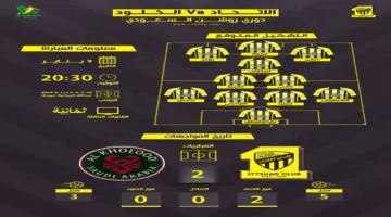 صافرة البداية.. موعد الاتحاد ضد الخلود والقنوات المفتوحة في دوري روشن 2026