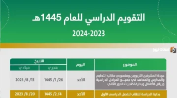 3 فصول دراسية.. مواعيد التقويم الدراسي الجديد والإجازات المطولة في السعودية
