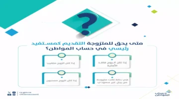 4 حالات استثنائية.. شروط تسجيل المتزوجة كرب أسرة في حساب المواطن بوزارة الموارد