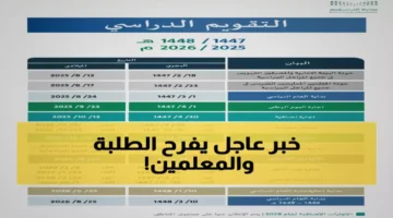 60 يوماً إجازة.. وزارة التعليم السعودية تعلن تفاصيل التقويم الدراسي الجديد للطلاب