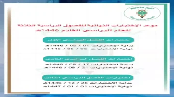 اختبارات مركزية بجدة.. ضوابط جديدة تشمل 3 مراحل دراسية واستثناءات محدودة للطلاب