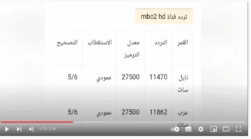 تحديث التردد.. استقبال قناة mbc 2 بجودة فائقة على نايل سات وهوت بيرد