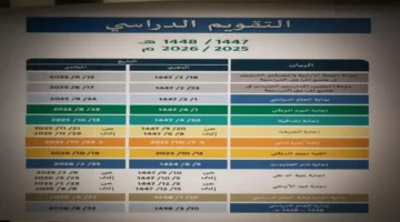 تعديل الدوام.. التعليم السعودي يحسم ساعات الدراسة للطلاب خلال شهر رمضان