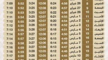 توقيت أذان المغرب.. تفاصيل مواقيت الصلاة ومواعيد السحور في اليوم العاشر من رمضان