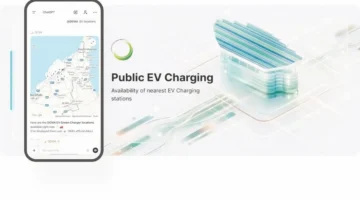 دمج الذكاء الاصطناعي.. كهرباء ومياه دبي تطلق خدماتها عبر منصة شات جي بي تي