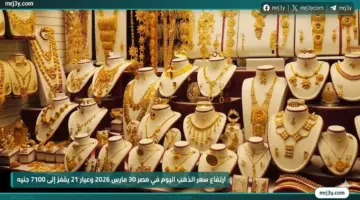 ارتفاع قوي في سوق الصاغة.. سعر الذهب اليوم في مصر وعيار 21 يصل إلى 7100 جنيه.