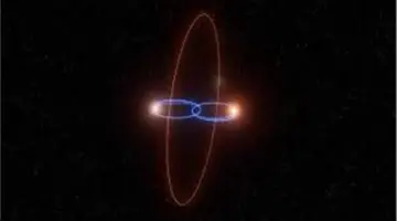 دراسة علمية ترصد نظامًا كونيًا غامضًا يتكون من قزمين بنيين نادرين