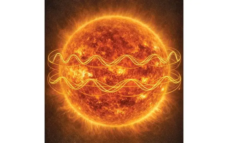 دراسة في «نيويورك أبوظبي» تكشف موجات جديدة في جوف الشمس – 25H