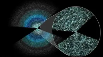 أدق خريطة للكون تكشف عن 47 مليون مجرة