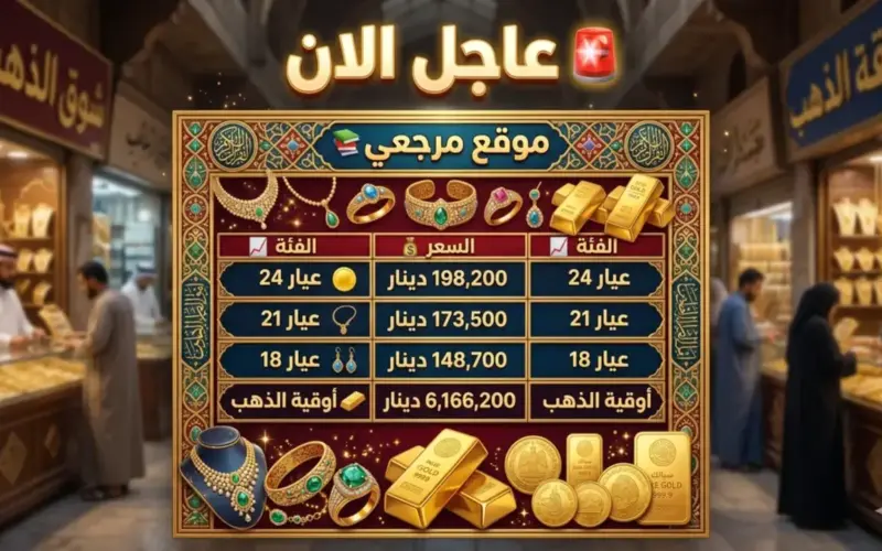 أسعار الذهب اليوم في العراق بالمثقال والدينار العراقي