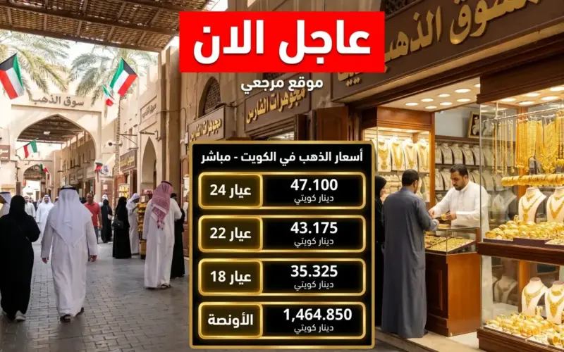 أسعار الذهب في الكويت اليوم الأربعاء 22 أبريل 2026 تنخفض بهدوء وسط ترقب عالمي