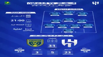 توقيت مباراة الهلال والتعاون في الدوري السعودي والقنوات الناقلة