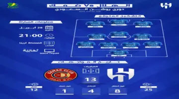 توقيت مباراة الهلال وضمك في الجولة 30 من دوري روشن والقنوات الناقلة
