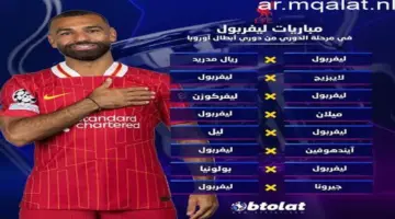 توقيت مباراة بي إس جي ضد ليفربول في دوري أبطال أوروبا والقناة الناقلة – مقالات نيوز