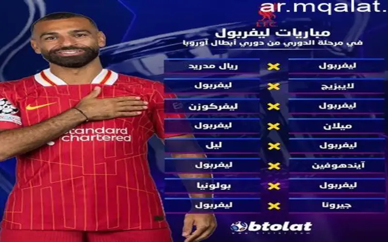 توقيت مباراة بي إس جي ضد ليفربول في دوري أبطال أوروبا والقناة الناقلة – مقالات نيوز