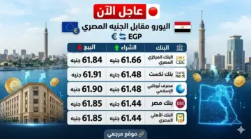 سعر اليورو مقابل الجنيه اليوم الاثنين 27 أبريل 2026 يستقر في البنوك المصرية