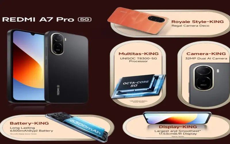 شاومي تطرح هاتف Redmi A7 Pro الاقتصادي بشاشة كبيرة وبطارية مذهلة – 25H