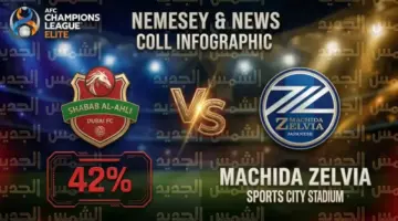 عاجل: القنوات والتوقيت… موعد مباراة شباب الأهلي vs ماتشيدا زيلفيا في نصف نهائي دوري أبطال آسيا للنخبة!