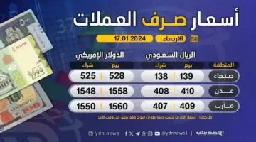 عاجل: صدمة أسعار الصرف… الريال اليمني يسجل مستوىً جديداً أمام الدولار والريال السعودي في صنعاء وعدن!