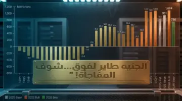 عاجل: صعود قياسي للذهب في مصر.. الجنيه الذهب يقترب من 56000 جنيه وتوقعات بتخطي 75000 جنيه!