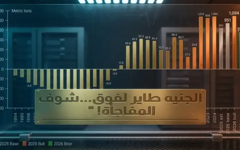 عاجل: صعود قياسي للذهب في مصر.. الجنيه الذهب يقترب من 56000 جنيه وتوقعات بتخطي 75000 جنيه!