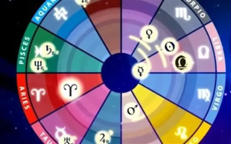 عالم الأبراج: كيف تقتنص فرص النجاح اليوم استناداً إلى حركة الكواكب؟
