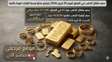 كم السعر الآن.. سعر مثقال الذهب في العراق اليوم 29 أبريل 2026 يتراجع محلياً وسط تقلبات قوية عالمياً