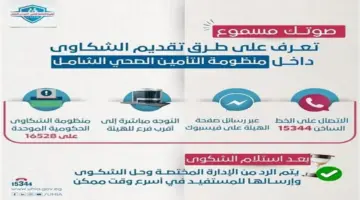 وسائل تقديم الشكاوى في منظومة التأمين الصحي الشامل.. صوتك مسموع